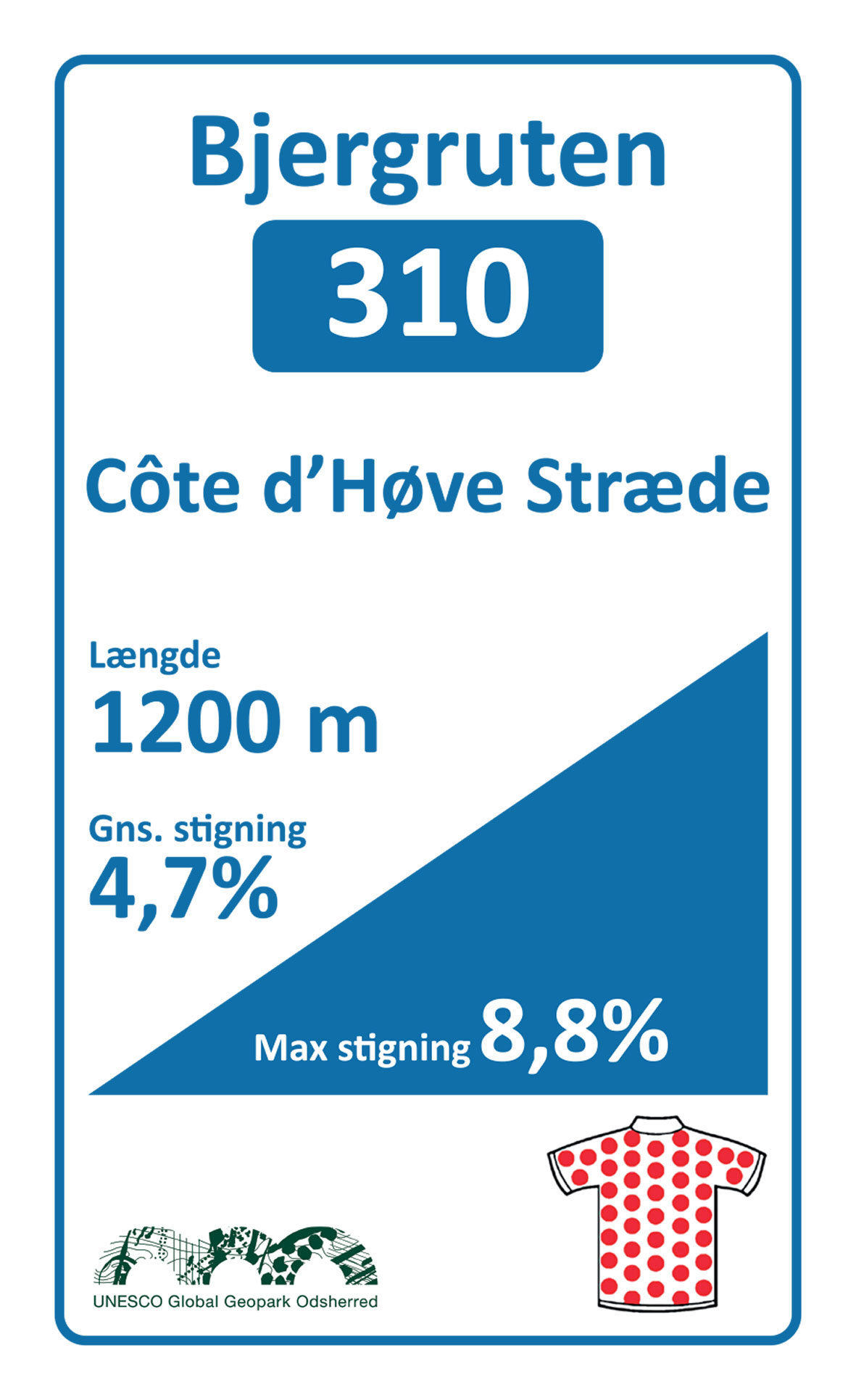 Côte d'Høve Stræde | Kategori 4-stigning | Geopark Bjerg Grand Prix
