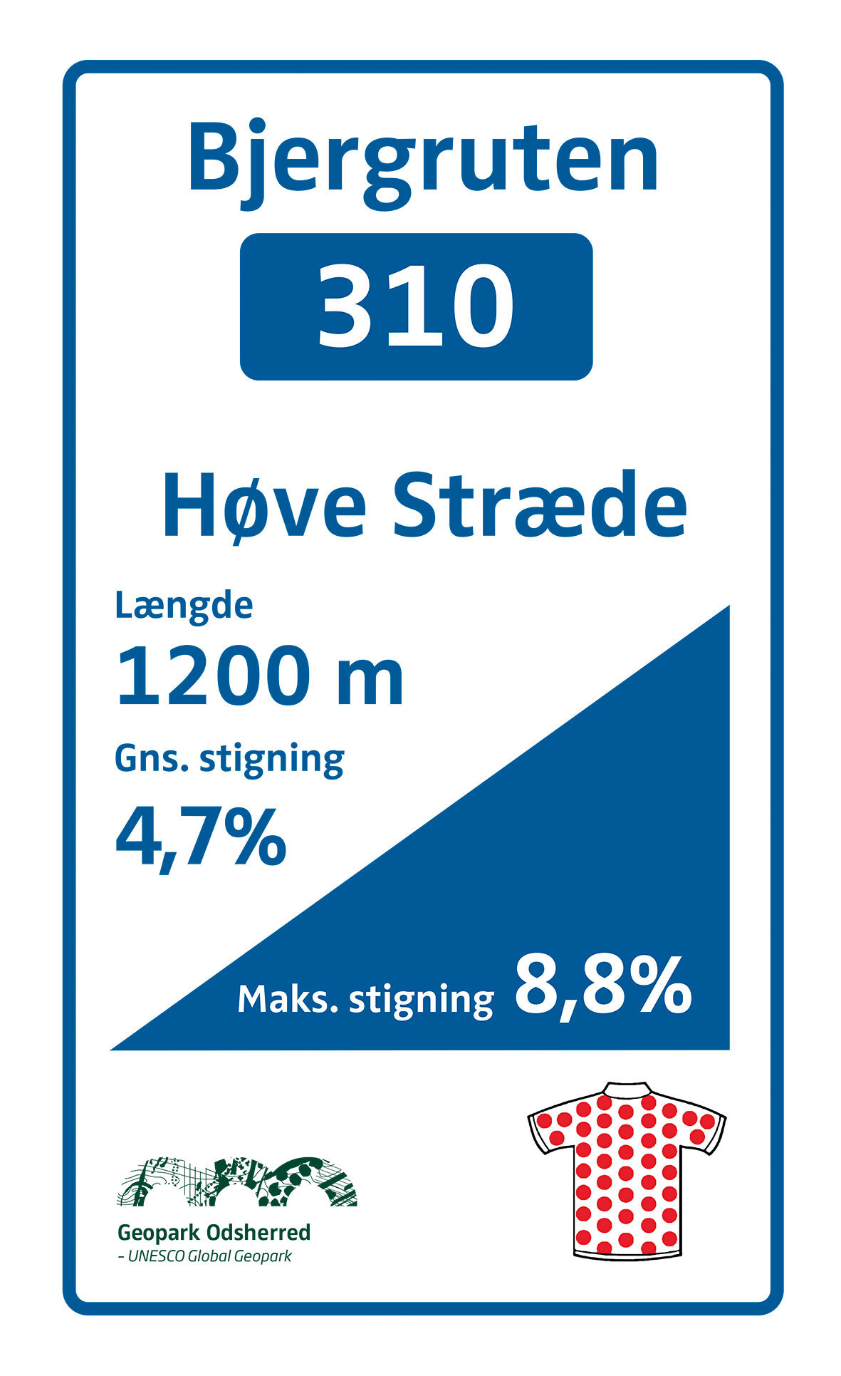 Tour de France | 2022 | Odsherred | Bjergspurt | Kategori 4-stigning