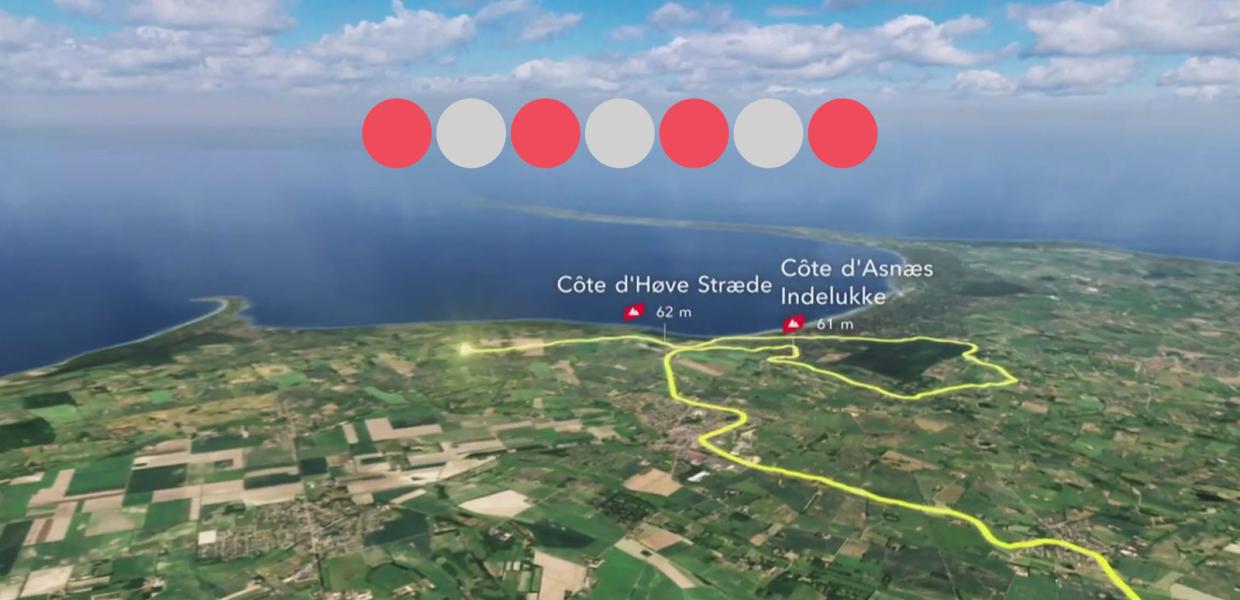 Tour de France 2022 | 2. etape | Odsherred | Sjælland | Danmark